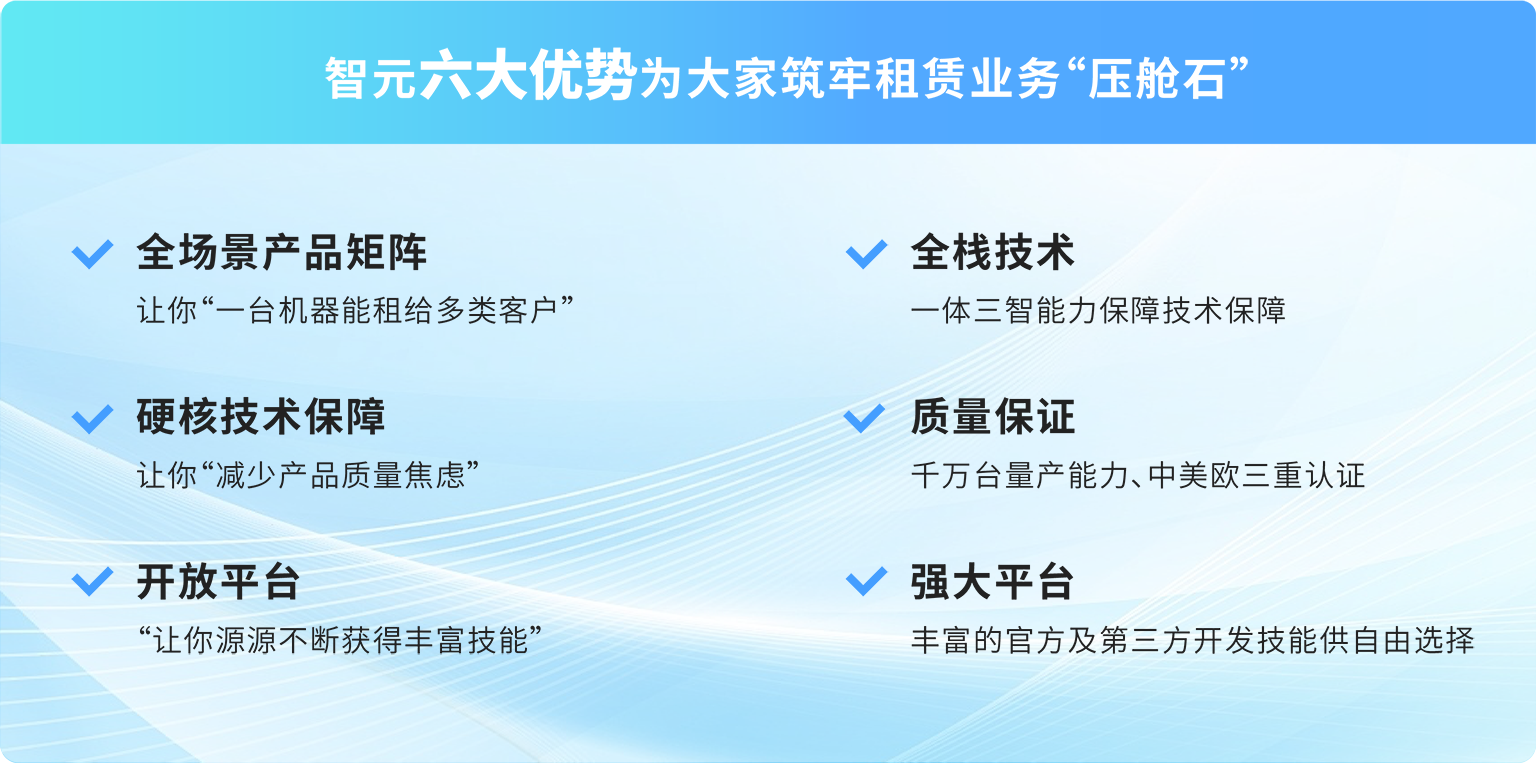 意昂六大优势