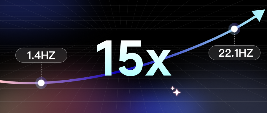 15倍提速！意昂打破VLA端侧部署枷锁，推理性能刷新业界纪录